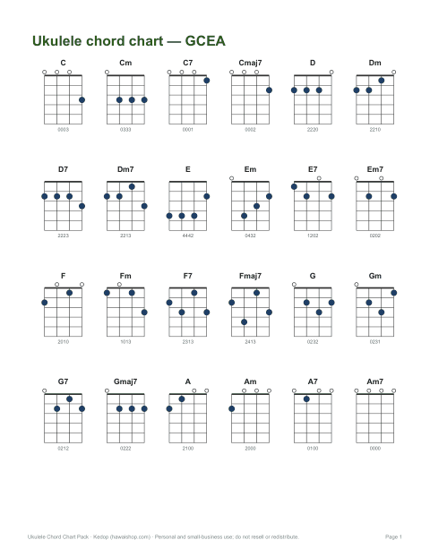 Preview of the first page of Chord chart (PDF)