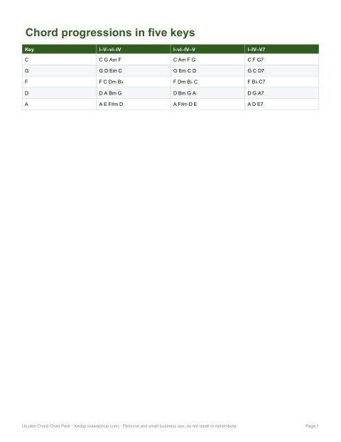 Preview of the first page of Progressions (PDF)