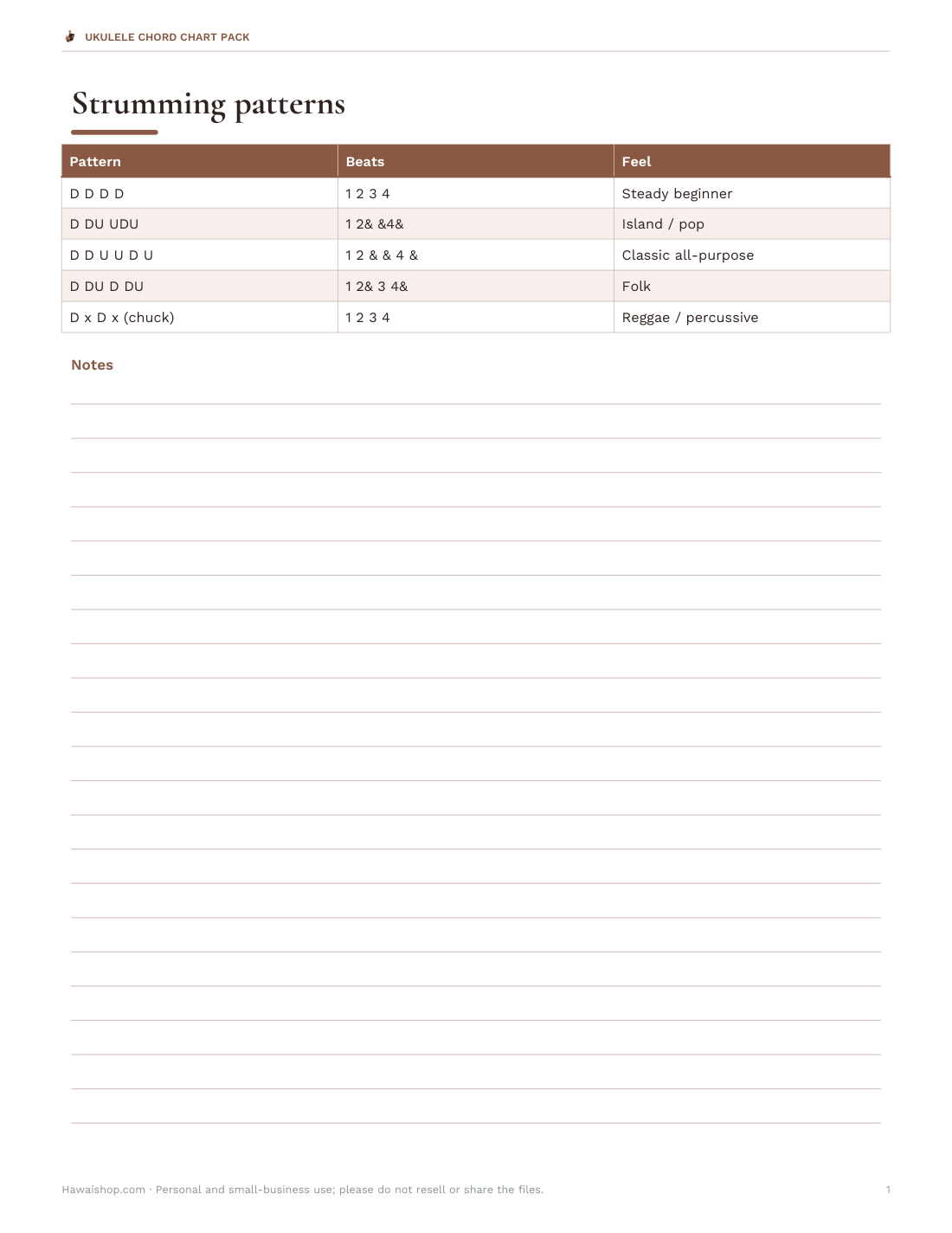 Preview of the first page of Strumming (PDF)