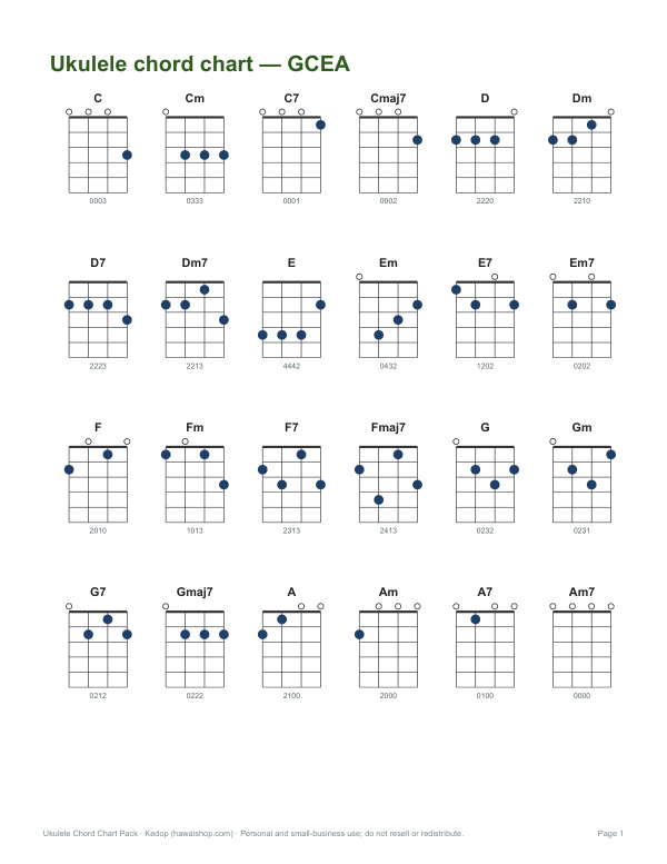 Preview of Printable Ukulele Chord Chart