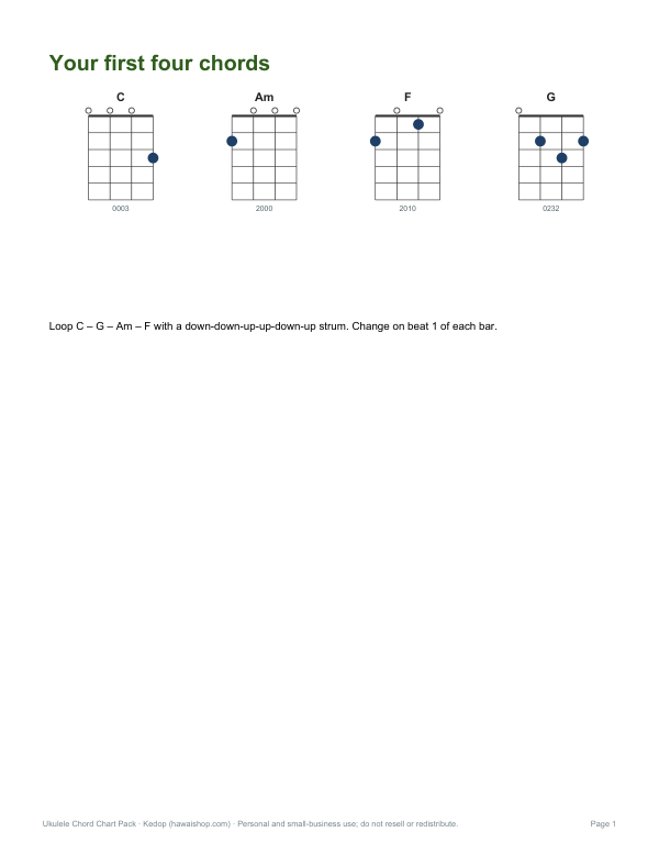 Preview of Printable Ukulele First Chords Chart